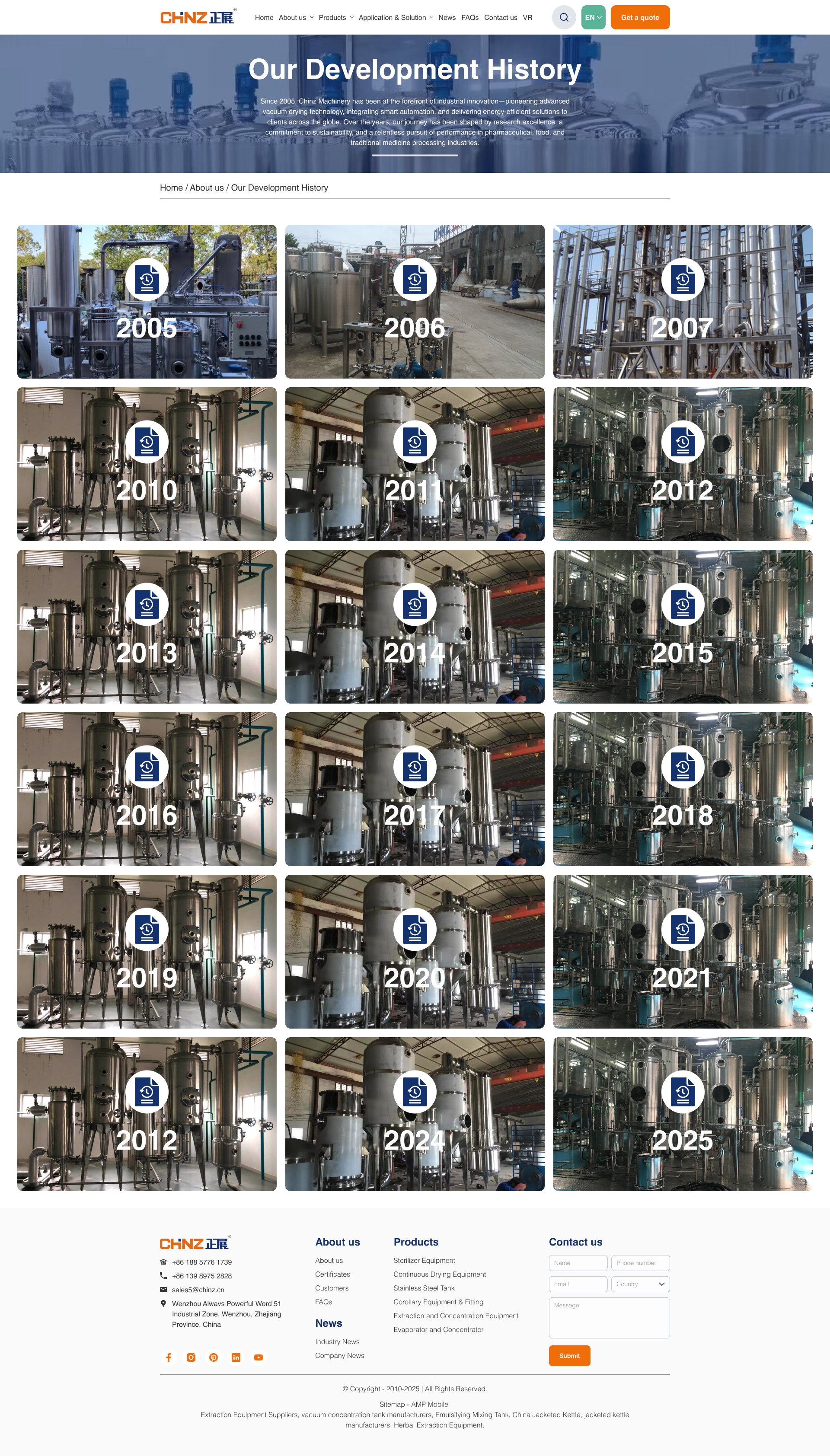 UI design friendstudio-digital marketing Our Development History