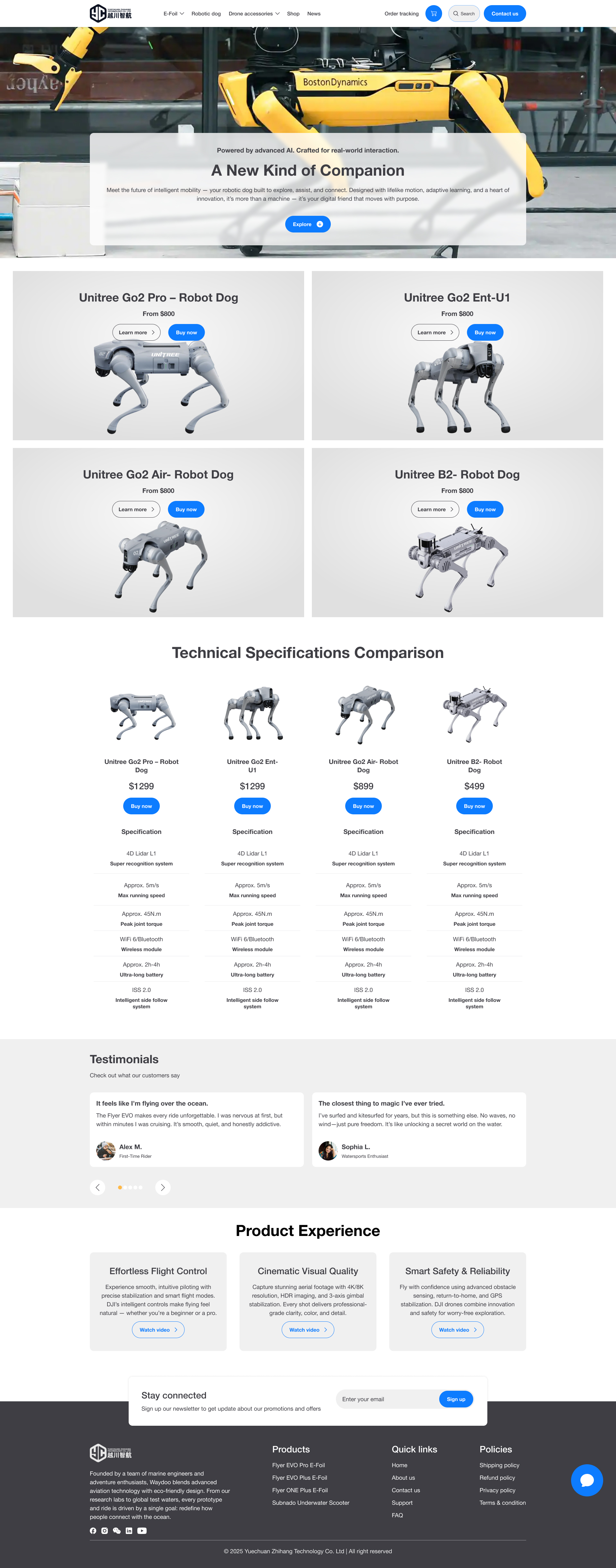 UI design friendstudio-digital marketing yczhihang Product - robotic dog