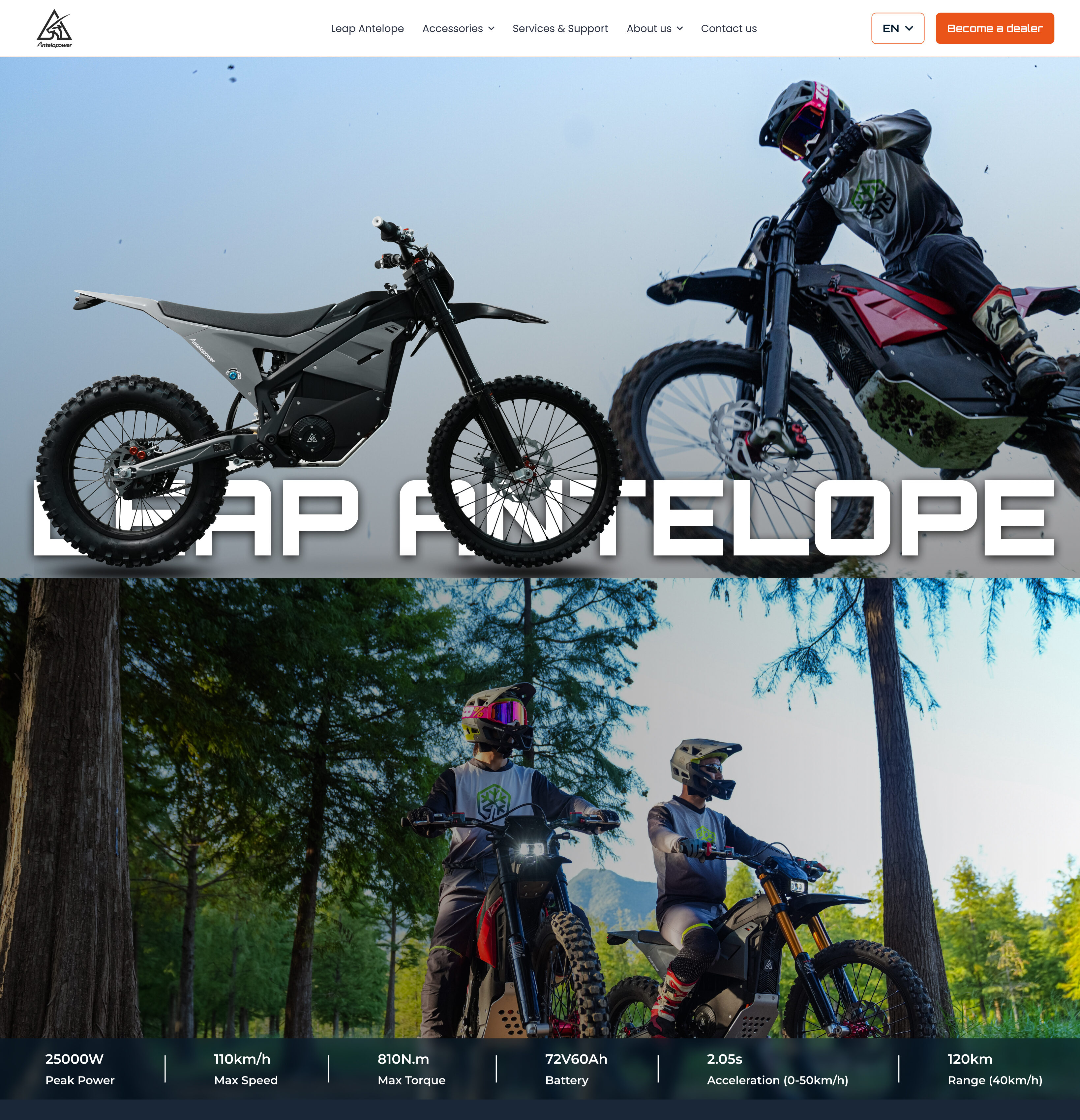 UI design friendstudio-digital marketing antelopower Services & Support